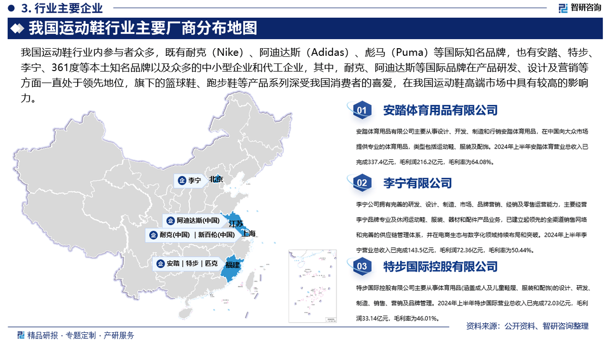 资前景研究报告（2025-2031年）球盟会首页中国运动鞋行业发展现状及投(图3)
