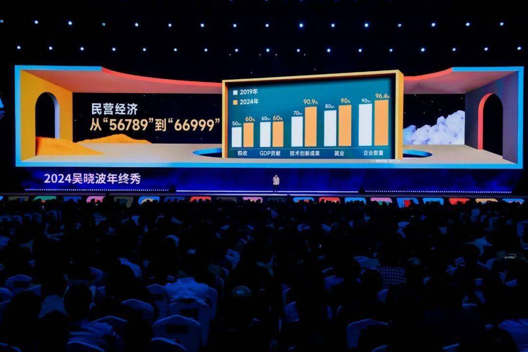 见2025（跨年演讲全文）球盟会登录平台吴晓波：预(图6)