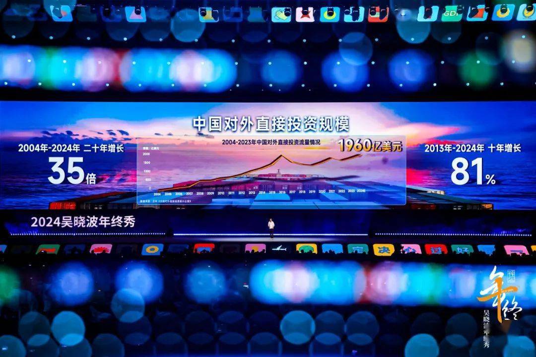 见2025（跨年演讲全文）球盟会登录平台吴晓波：预(图9)
