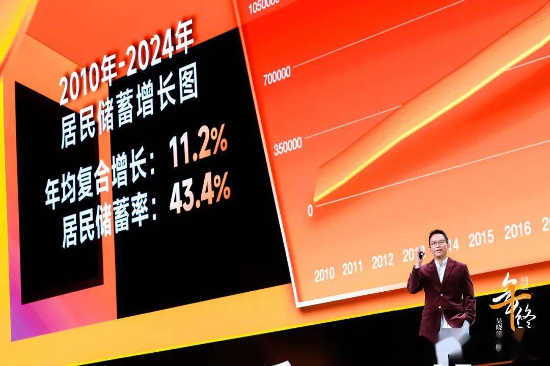 见2025（跨年演讲全文）球盟会登录平台吴晓波：预(图15)