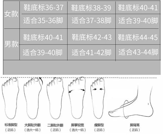舒服狂飙万步都不累脚仅79大牌同款运动鞋！减震轻便、(图14)