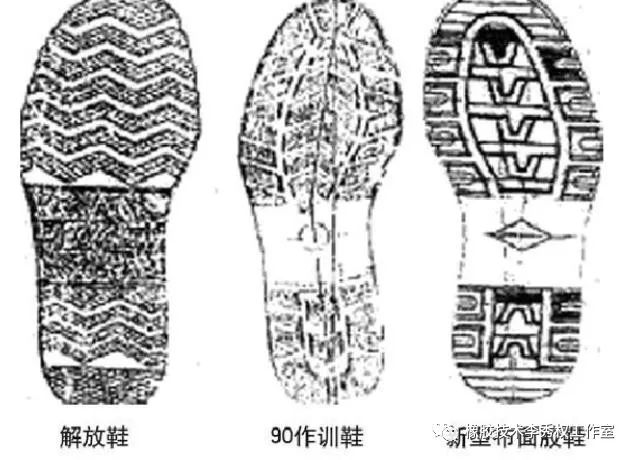 能的研究概述鞋底止滑性(图2)